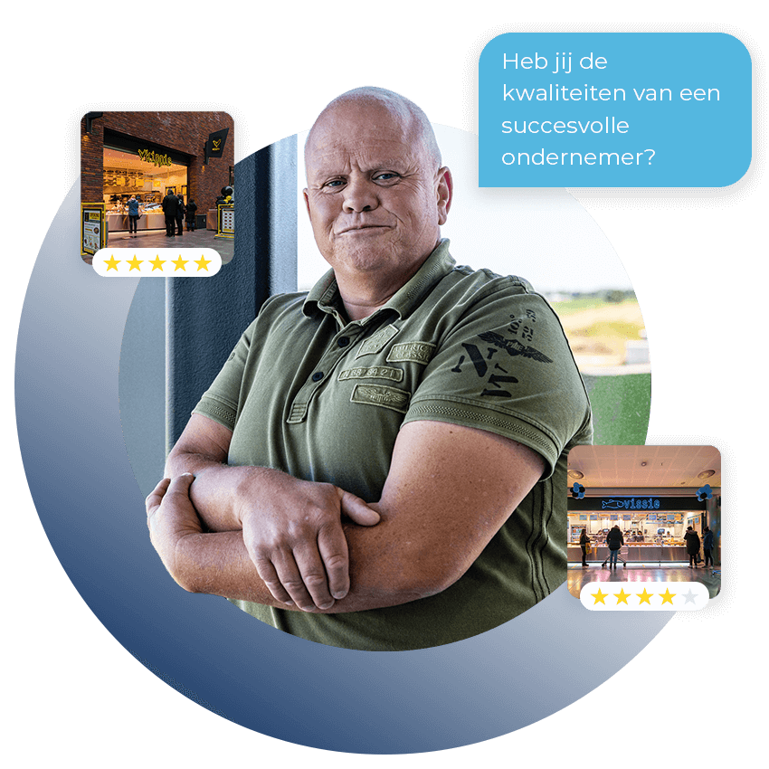 succesvol-ondernemen